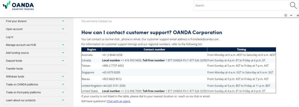 Oanda Help Center