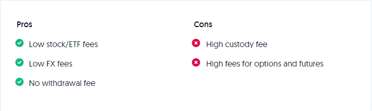 SAXO Bank's Pros and Cons about Fees